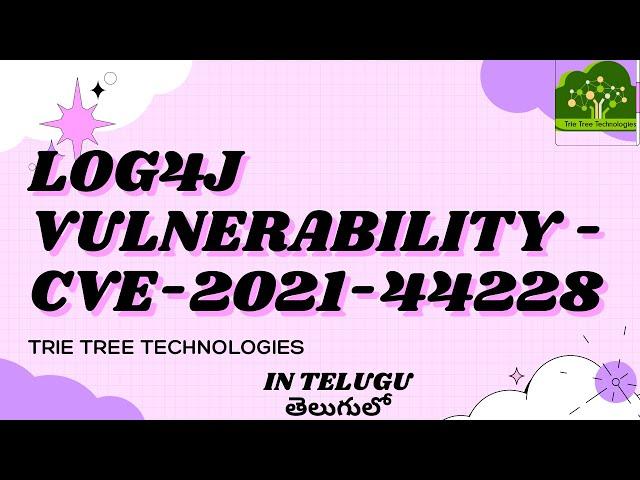 #Log4j Vulnerability CVE-2021-44228 In Telugu | Mitigations | Log4Shell