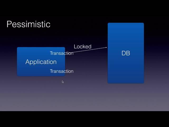 Optimistic vs Pessimistic Locking