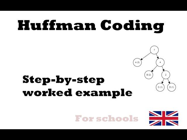 Huffman coding step-by-step example