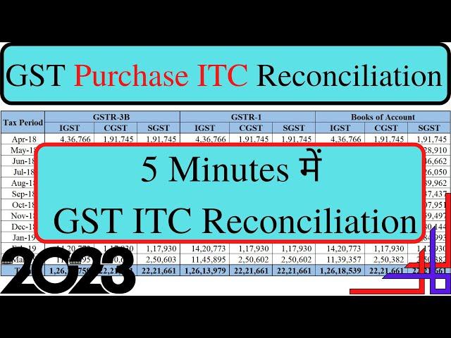 ITC Reconciliation in GST | how to reconcile itc in gst | ITC Reconciliation | GST Reconciliation