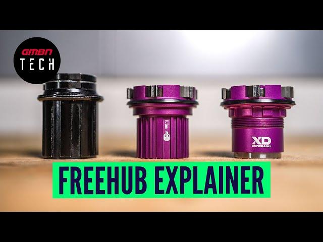 How To Remove/Replace A Freehub Body