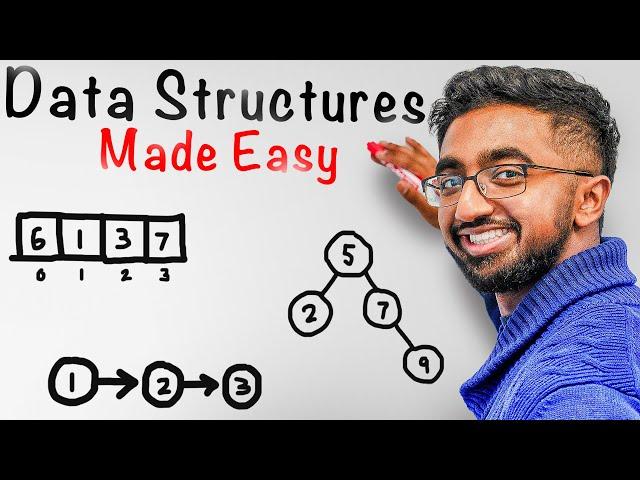 Data Structures, Explained Simply