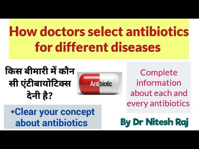 Antibiotics-how to choose?by Dr Nitesh Raj,amikacin,clavam 625 tablet,macrolides,meropenem injection