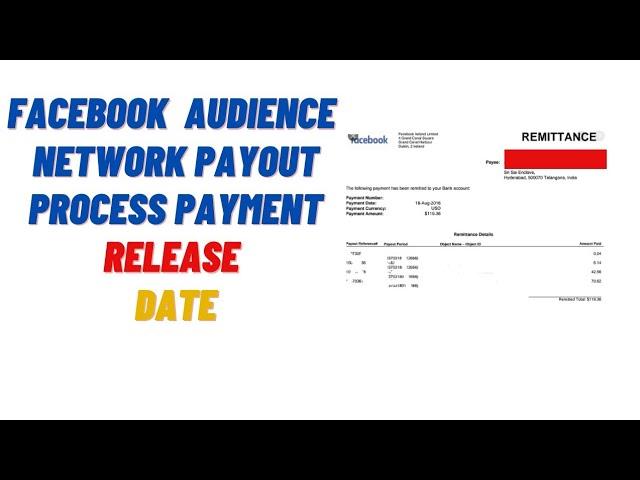 Facebook audience network ads earning Payout process, payment date release,- new update 2020