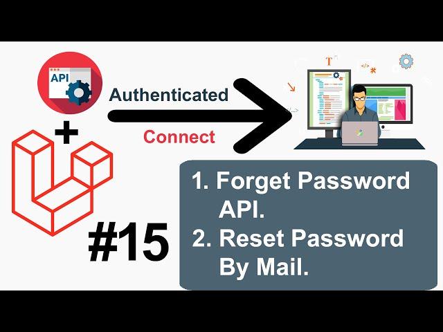 Laravel API Integration Project #15 - Create Forget Password API and Reset Password Mail-In Laravel