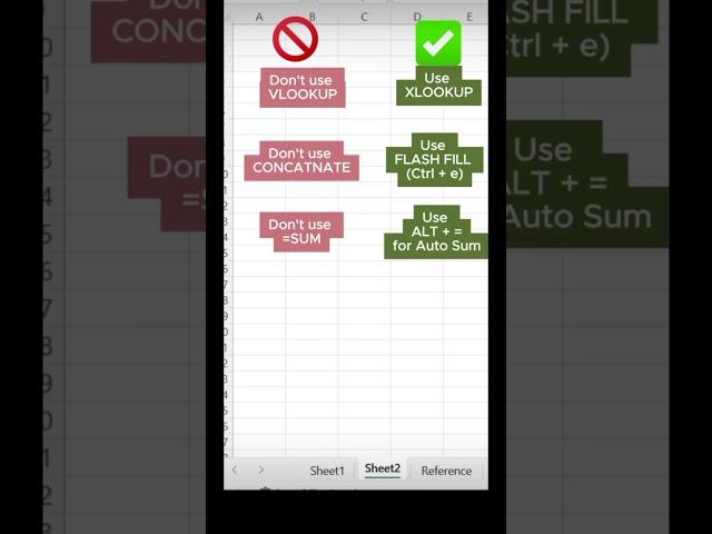 Excel Advance Hack! #exceltricks #excelshortcuts #newexcel #shorts #viralvideo