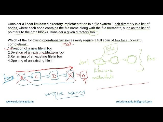 GATE 2021 SET-1 | OS | FILE SYSTEM | LINEAR | GATE TEST SERIES | SOLUTIONS ADDA | EXPLAINED BY POOJA