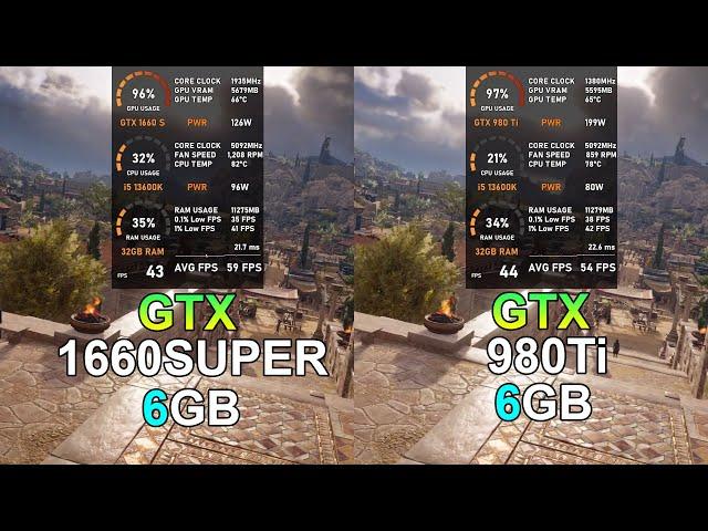 GTX 1660 SUPER vs GTX 980 Ti - Test in 10 Games (Tested in 2023)