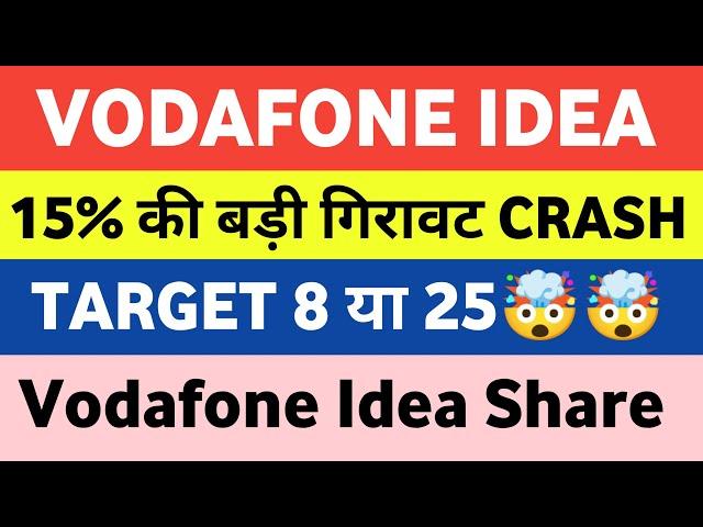 Vodafone Idea Share Latest News | Vodafone Idea Latest News | Vi Share News