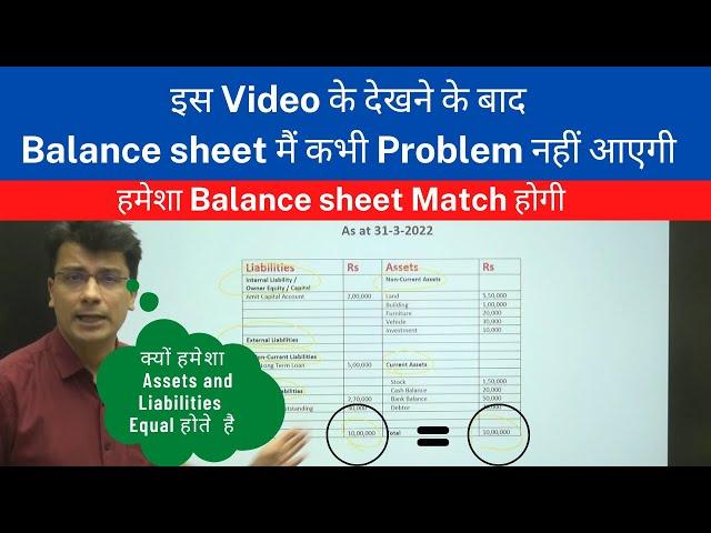 Balance sheet kaise banaye | How to make Balance Sheet | Why Assets is equal to Liabilities | Hindi