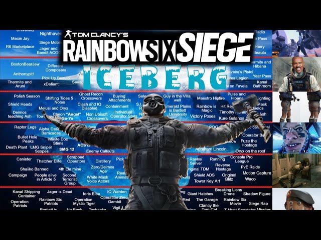 Rainbow Six Siege Iceberg Explained