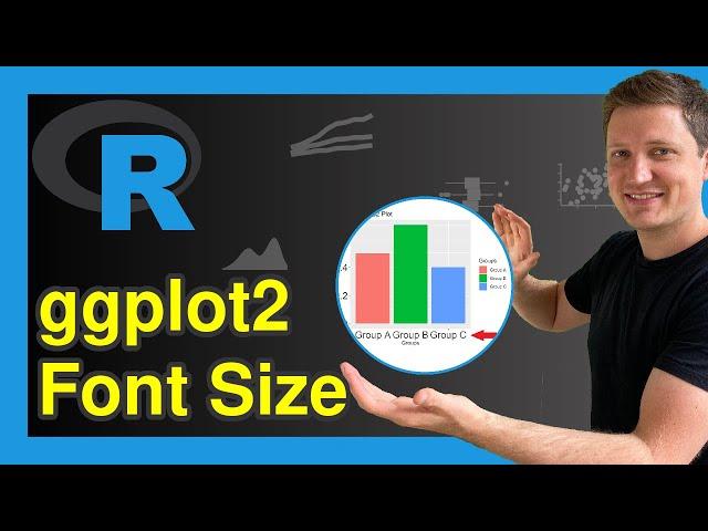 Change Font Size of ggplot2 Plot in R (Examples) | Axis Text, Main Title & Legend