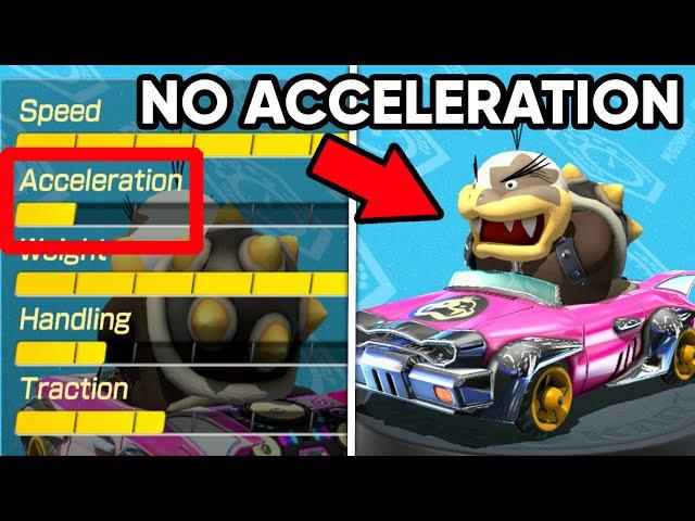 How bad is NO ACCELERATION in Mario Kart 8 Deluxe?