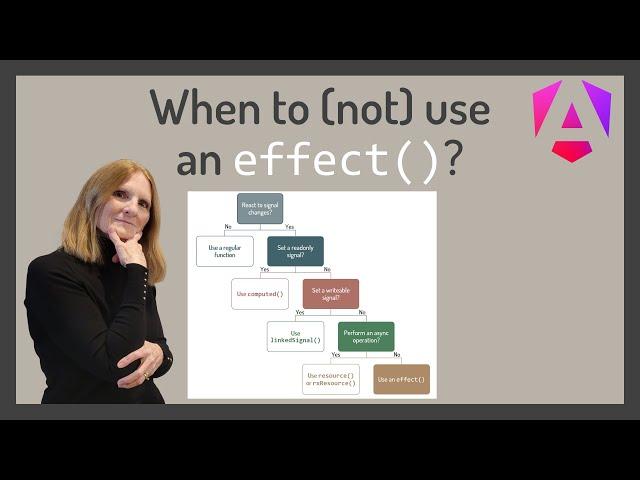 When Should We (NOT) Use a Signal effect()?