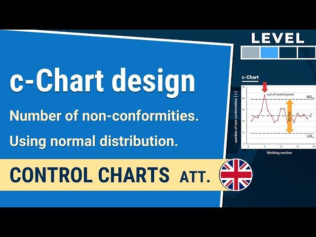 c-Chart: number of non-conformities | Control Charts att. 1-1.7| IHDE Academy