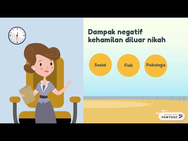 Bahaya Seks Bebas bagi Remaja