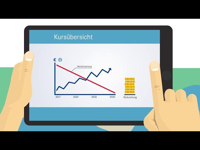 DDV Börsenwissen - Was sind Zertifikate?