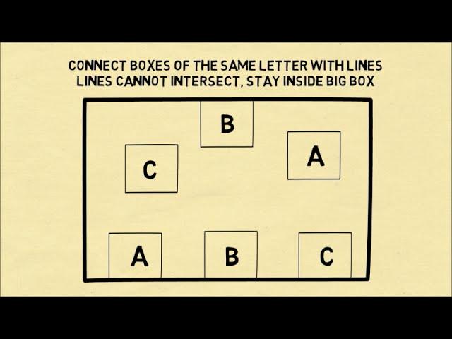 Solutions to Two Puzzlers About Drawing Lines