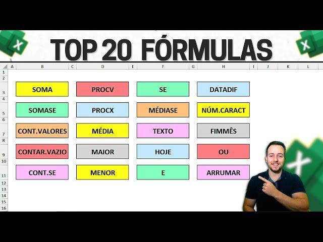 Top 20 Most Important Functions in Excel | Practical Examples Essential Formulas 