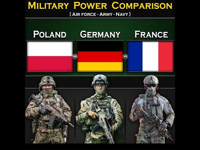 Poland vs Germany vs France | Military Power Comparison 2024 | Global Power