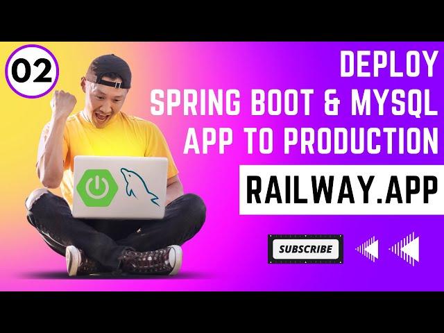 Spring Boot Deployment Tutorial - Deploy Spring Boot and MySQL to Production - Part 02