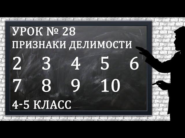 Изучаем математику с нуля / Урок № 28 / Признаки делимости на 2, 3, 4, 5, 6, 7, 8, 9, 10