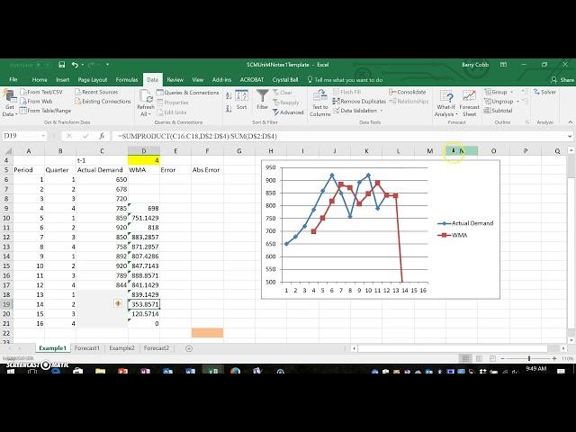 Weighted Moving Average Example