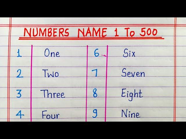 Numbers name 1 to 500 || Numbers in words 1 to 500 in english || 1 to 500 Number names