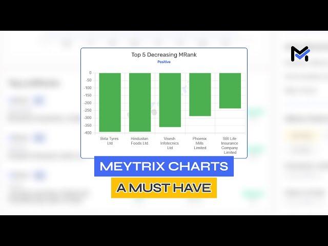 All About Meytrix Charts