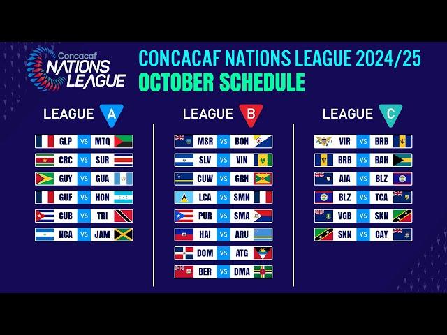 Match Schedule: October, 2024 | CONCACAF Nations League 2024/25.