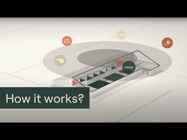 CloudKitchens: How it Works