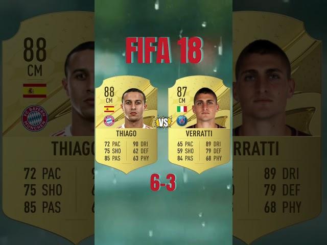 THIAGO VS VERRATTI  FIFA COMPARISON #fifa #football #shorts