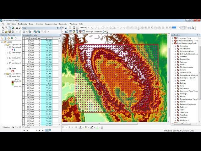 How to extract Elevations from DEM to points of sampling grid in ArcGis