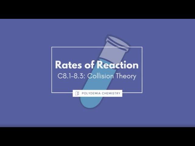 Rates and Eqilibria [GCSE Chemistry] [Revision Help]