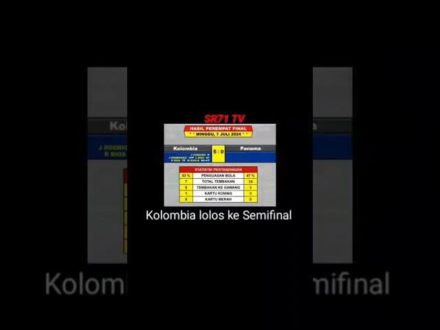 Kolombia Lolos ke Semifinal