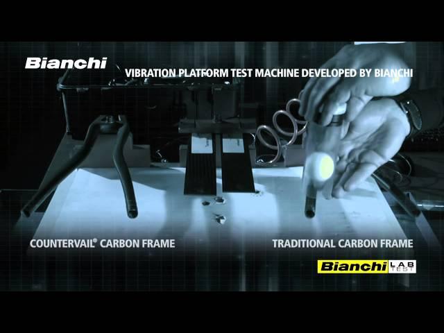 Bianchi Infinito CV-Countervail Techology