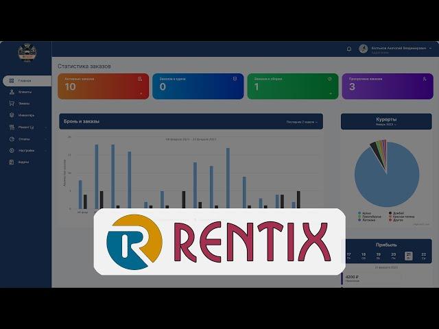 Система учета проката спортинвентаря - Rentix