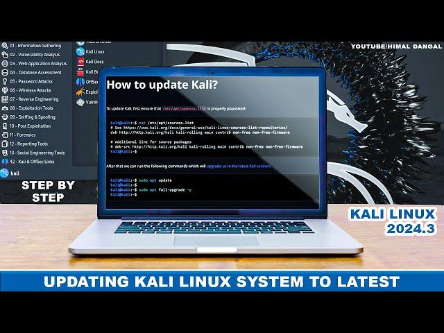 How to Update Kali Linux ? | Kali Linux 2024 |