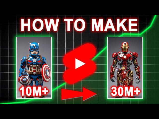 How to Create Viral Superhero Videos in Just 5 Minutes with Character Lab-Style Step-by-Step