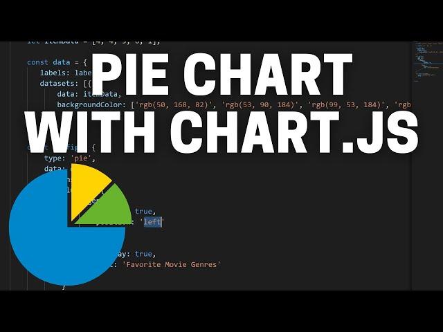 How to Create Pie Charts with Chart.js in an HTML Document