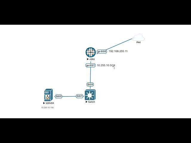 How to Configure Destination NAT Port Forwarding on Juniper SRX Firewall