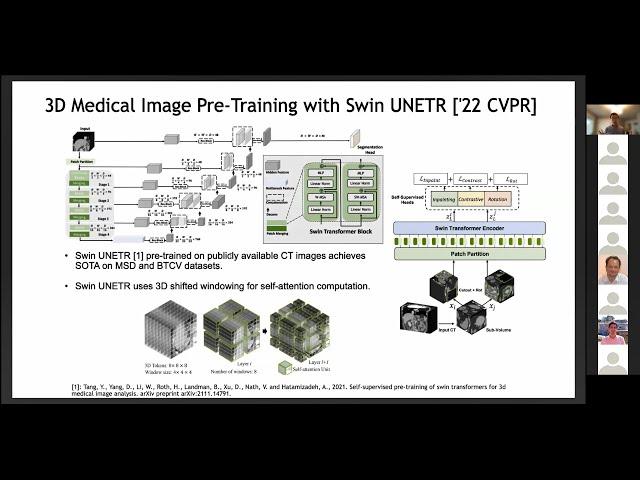 Modern Medical Image Segmentation, AutoML, and Beyond