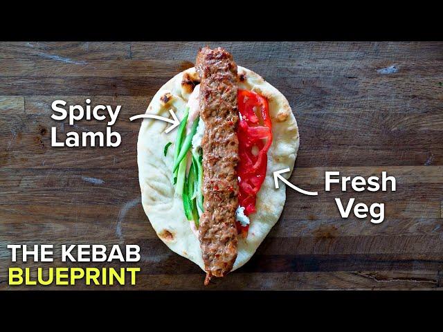 Why Kebabs make a perfect summer weeknight meal.