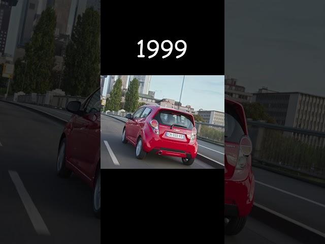 Chevrolet Spark/Daewoo  Matiz evolution(1998-now)#shorts