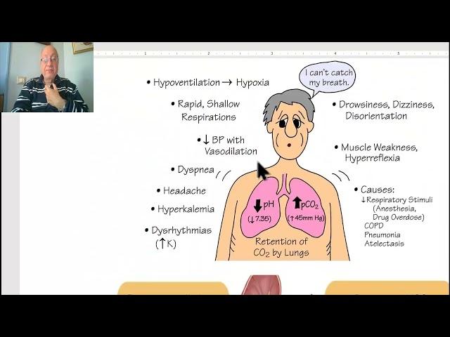 Fluid and electrolyte balance in Arabic  (Respiratory alkalosis), by Dr. Wahdan.