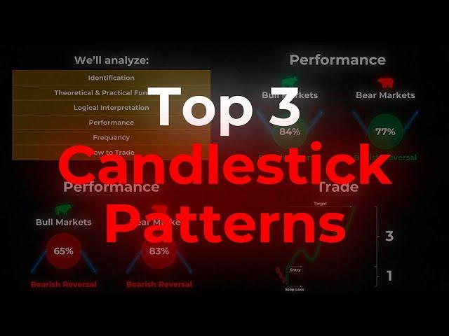 The TOP 3 Candlestick Patterns According to SCIENCE