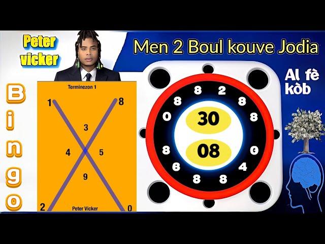 Boul Koukou Kraze Bank Tiraj Midi 1 Mars 2025 An al fè kòb Loto4 Maryaj Garanti Peter Vicker Frape