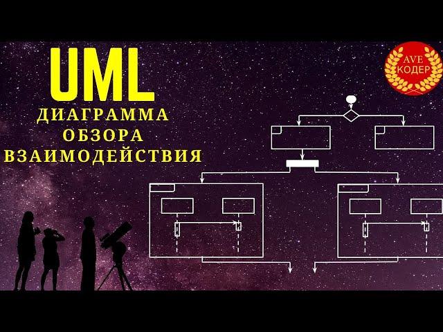 UML Диаграмма Обзора Взаимодействий (UML Interaction Overview Diagram)