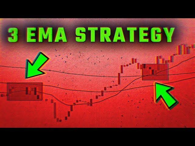 Moving Average Trading Strategy EXPOSED (The 3-EMA Trading Strategy)