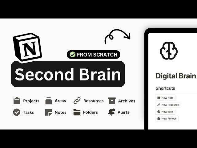 Build the Ultimate Second Brain in Notion - Full Step-by-Step Tutorial